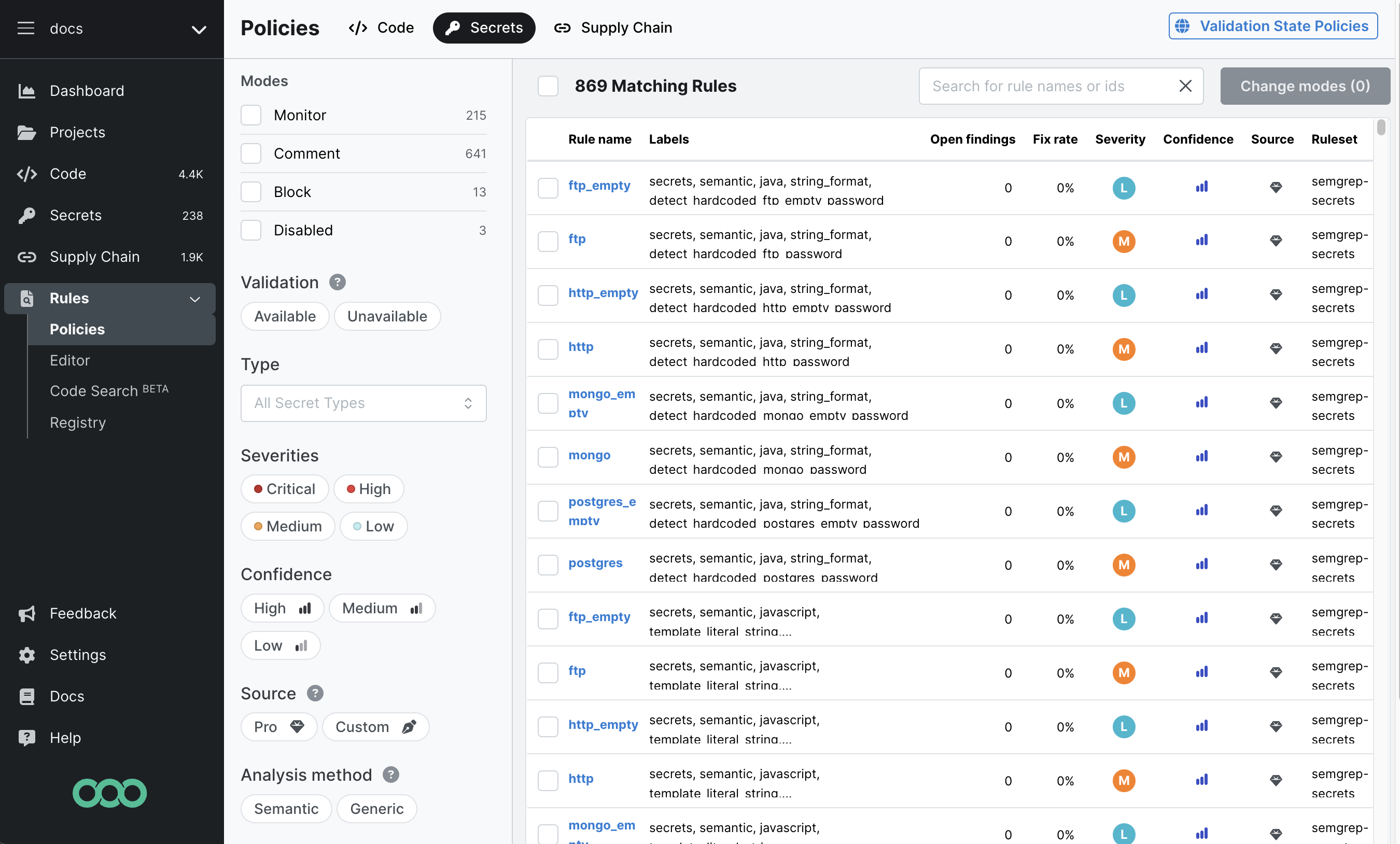 Overview of Semgrep Secrets policies view